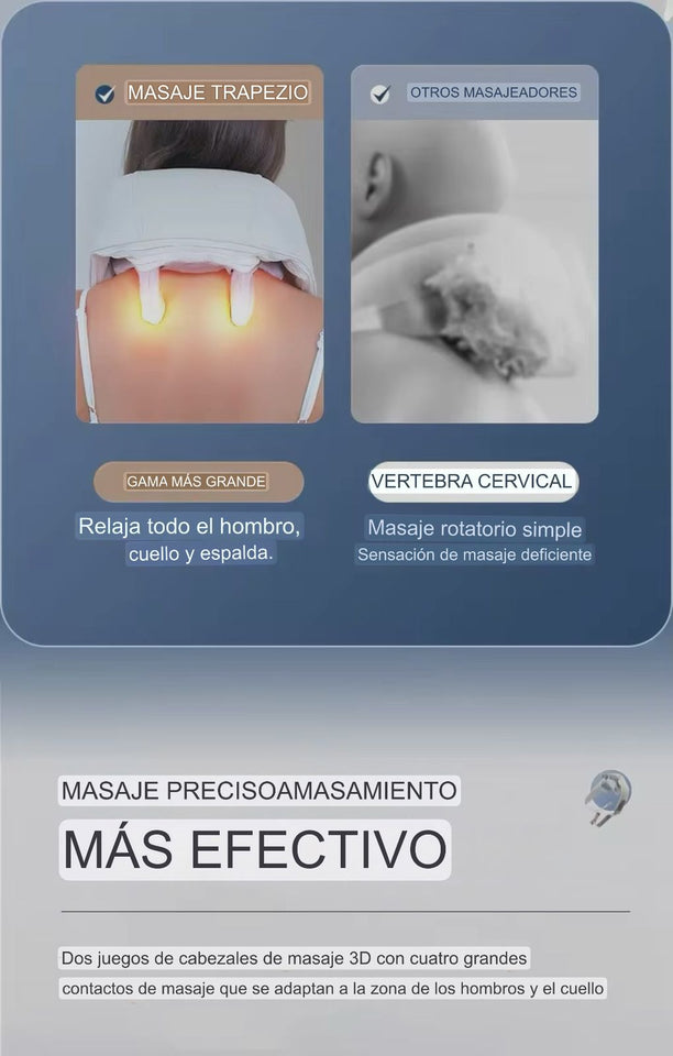 Masajeador Multifuncional-Pro